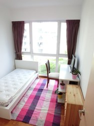 Waterview (D18), Condominium #226173801